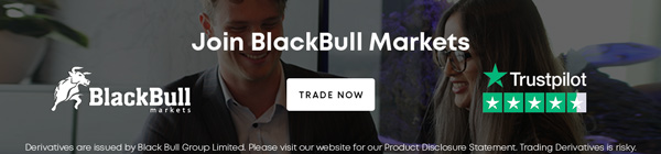 Is BlackBull Markets halal?